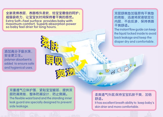 拍拍上中檔尿褲簡(jiǎn)介