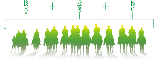 ���g(sh��)���I(y��)��(w��)���ƏV�����������Y(ji��)�ϴ���һ���F(tu��n)�(du��)