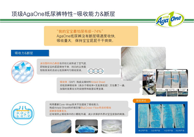 AgaOne嬰幼兒紙尿褲