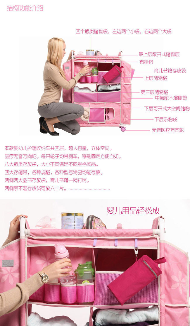 嬰幼兒護(hù)理收納車太陽(yáng)花2_01