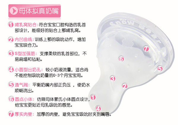 口感擬真標(biāo)準(zhǔn)口PP奶瓶奶嘴特點
