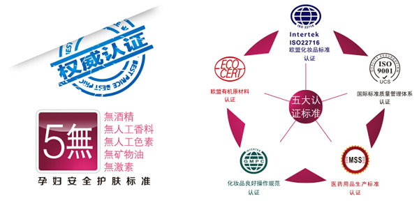 紐如蘭牛奶舒柔潔面霜