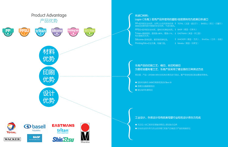 (l)߮a(chn)Ʒ(yu)(sh)