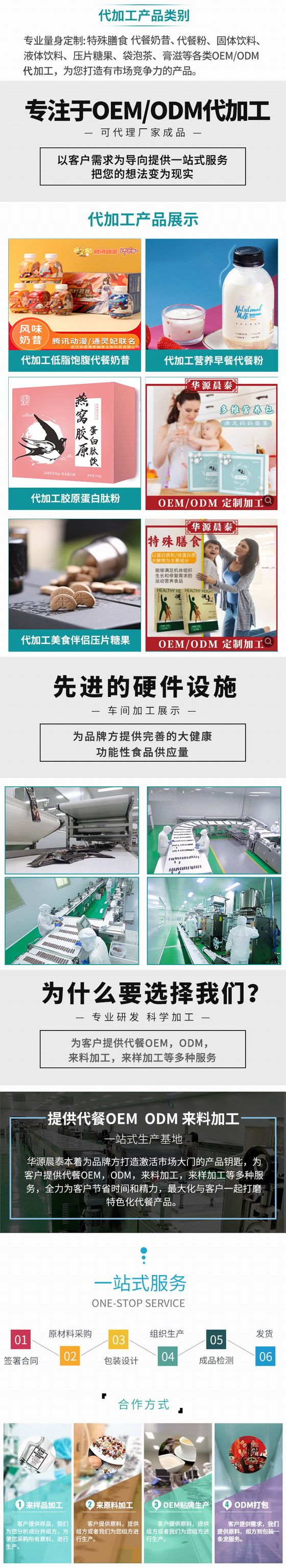 一站式(產(chǎn)品).jpg 一站式(產(chǎn)品).jpg