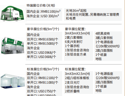 婦幼健康展展位價(jià)格表.png 婦幼健康展展位價(jià)格表.png
