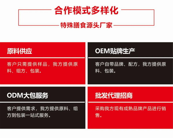 合作模式多樣性.jpg 合作模式多樣性.jpg