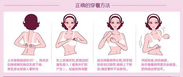 哇愛(ài) 純棉孕婦防下垂文胸穿著方法.jpg