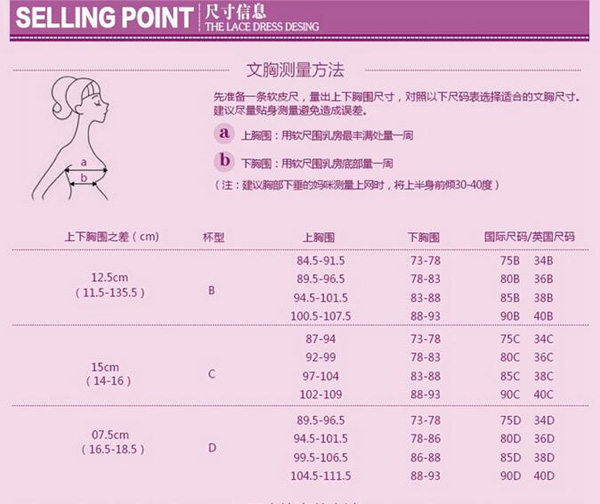 哇愛 純棉前開扣哺乳文胸尺寸信息.jpg
