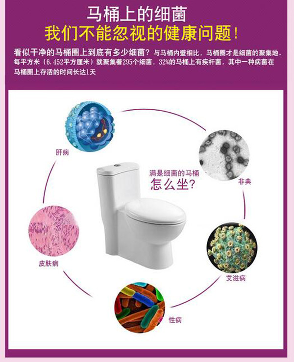 哇愛 一次性馬桶墊10片便攜裝重要性.jpg