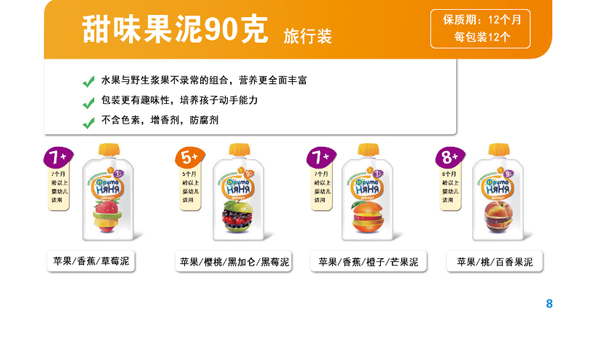 果保姆甜味果泥90克.jpg 果保姆甜味果泥90克.jpg