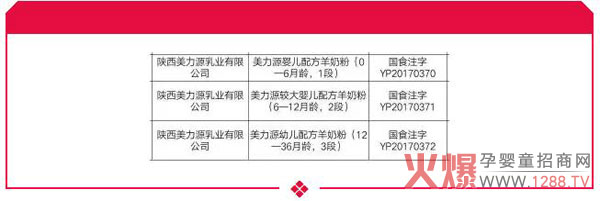 ϲӍԴ׃̷۳ɹͨ^䷽ע