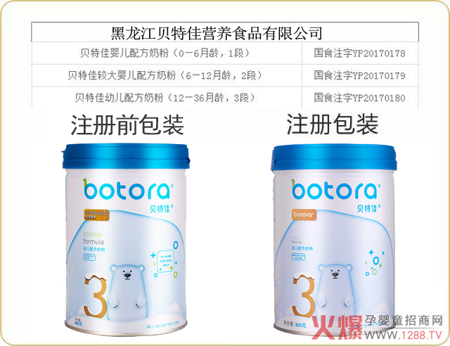 �䷽ע��ͨ�^֮�� ؐ�ؼ��̷�����Щ׃����