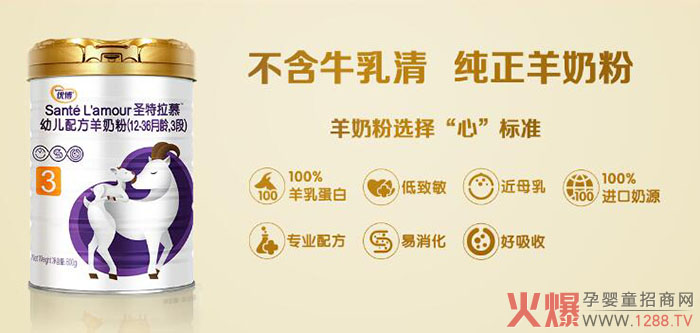 ʥԪ(yu)ʥĽ̷ۺòʲôc(din)