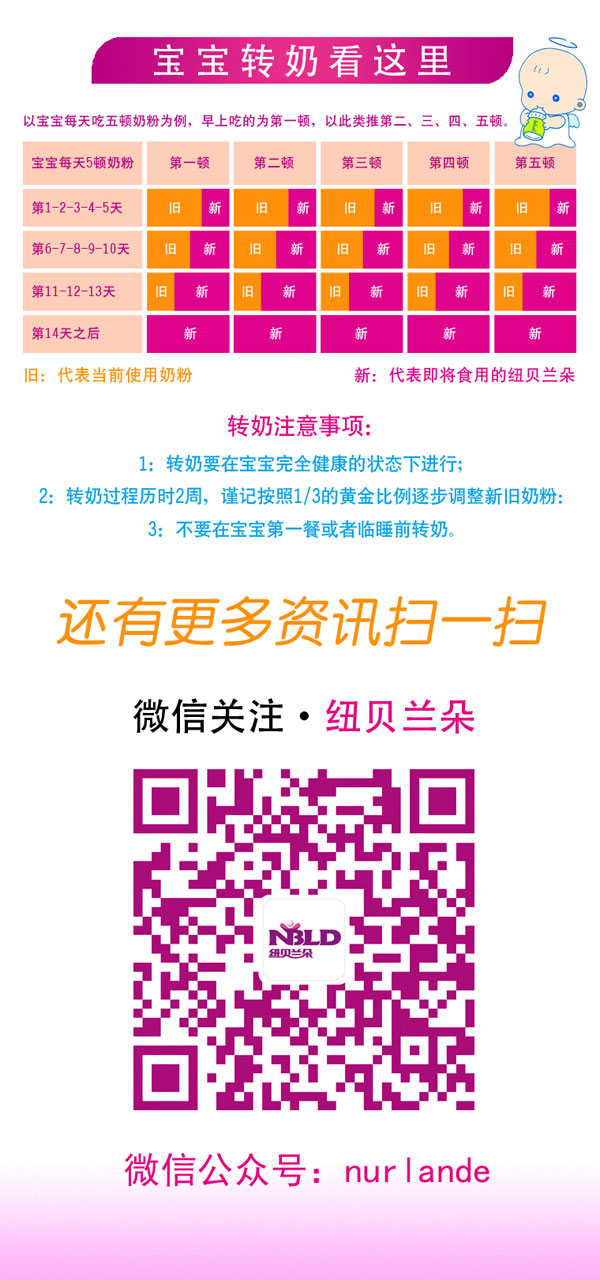 紐貝蘭朵幼兒配方羊奶粉袋裝350克3段注意事項(xiàng).jpg