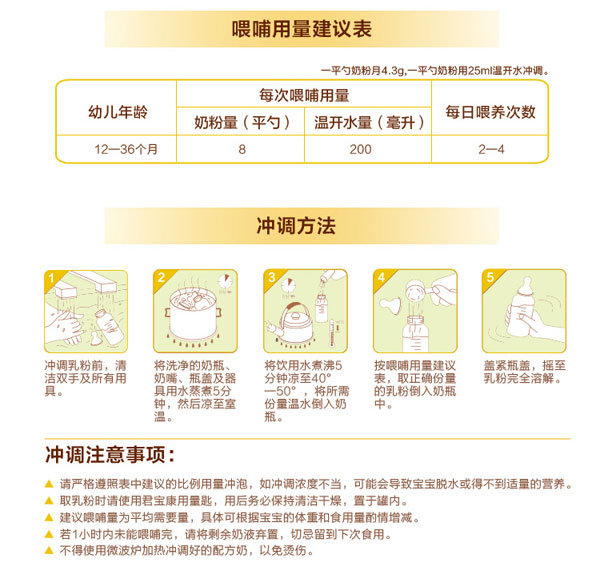 君寶康幼兒配方乳粉3段(12-36個(gè)月)沖調(diào)方法.jpg