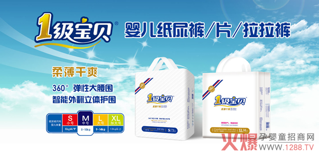 ĸƷԮa(chn)NëƷ|(zh)2018x1ؐѝ׌I(y)