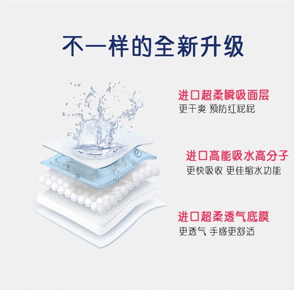 科羅那紙尿褲特點(diǎn).jpg