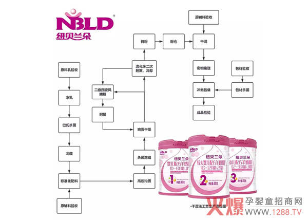 (gu)ʳ䷽|P(gun)ڼ~ؐm̷a(chn)Щ£