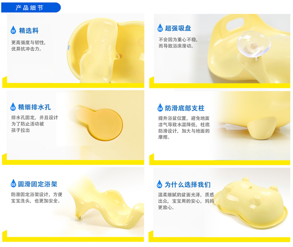 卡其熊嬰兒浴盆介紹.jpg 卡其熊嬰兒浴盆介紹.jpg