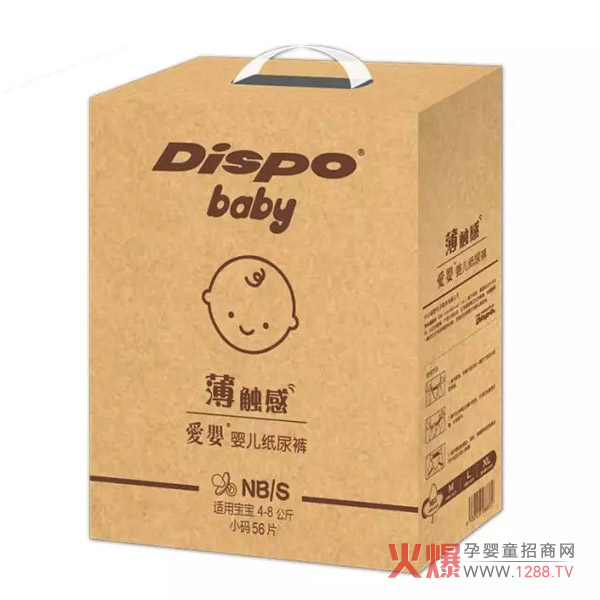 ѝF(xin)(chng)y(c)u(png)|pͽoDispoۋ뼈ѝ