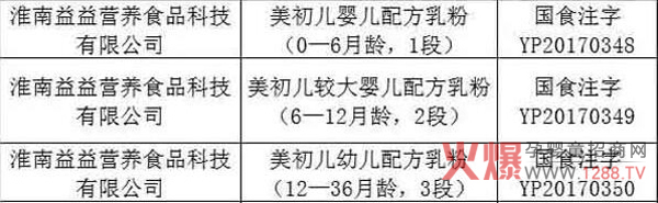 L(fng)60һ޺̷䷽̷؛ȫг»𱬟N2018ӿƷƽO(sh)