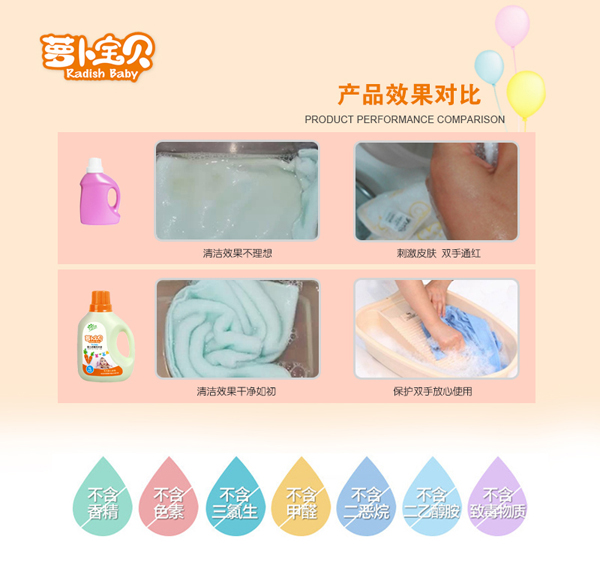 蘿卜寶貝洗衣液詳情5.jpg