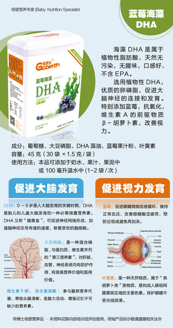 乖博士藍(lán)莓海藻DHA 特點(diǎn).jpg