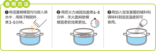 方廣五豆蝴蝶面介紹2.png