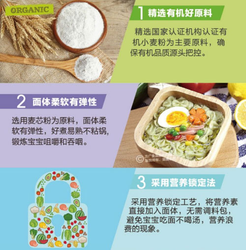 方廣有機(jī)原味蝴蝶面介紹7.jpg