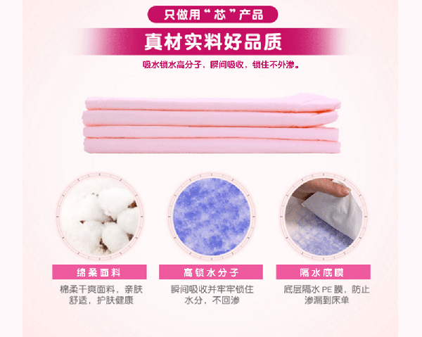 菲俐兒產(chǎn)褥期護理墊材質(zhì).gif