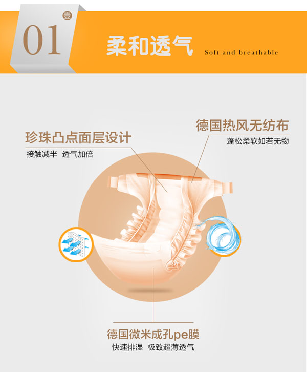 懶波熊紙尿褲產(chǎn)品特點.jpg