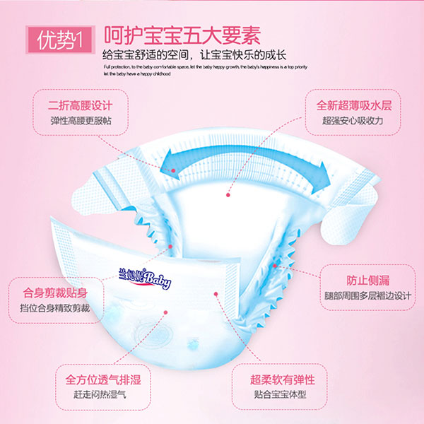 蘭妃妮紙尿褲詳情3.jpg 蘭妃妮紙尿褲詳情3.jpg