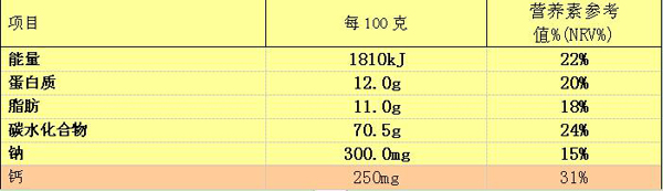 魯貝比兒童成長益生元護(hù)暢果味蛋白質(zhì)粉營養(yǎng)成分表.jpg 魯貝比兒童成長益生元護(hù)暢果味蛋白質(zhì)粉營養(yǎng)成分表.jpg