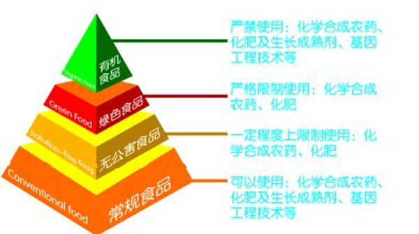 魯貝比有機(jī)淮山薏米營(yíng)養(yǎng)米粉.png 魯貝比有機(jī)淮山薏米營(yíng)養(yǎng)米粉.png
