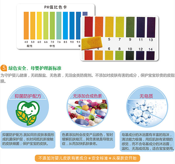 PH色卡.jpg PH色卡.jpg