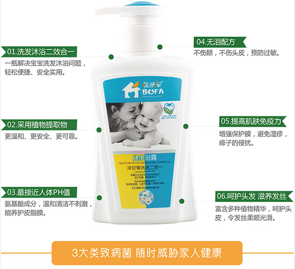 三大類病菌.jpg 三大類病菌.jpg