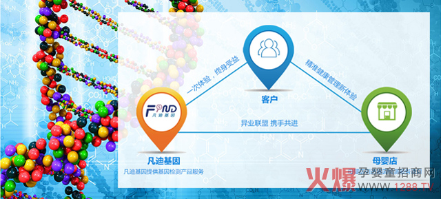 һda(chn)I(y)(f)L30%_ĸֵf