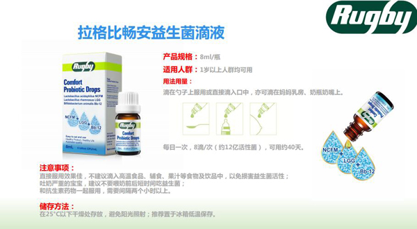 拉格比暢安益生菌滴液3.jpg