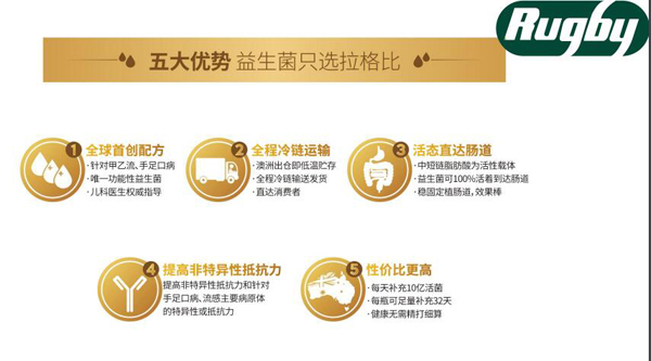 拉格比益生菌滴液優(yōu)勢3.jpg