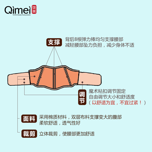 柒美孕婦專(zhuān)用托腹帶4.jpg