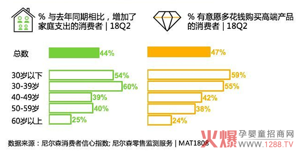 DHAʲôӺͱȂуDHAȫu