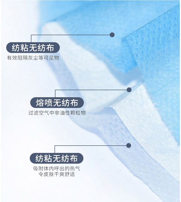 愛呵護(hù)一次性防護(hù)口罩兒童款2.jpg