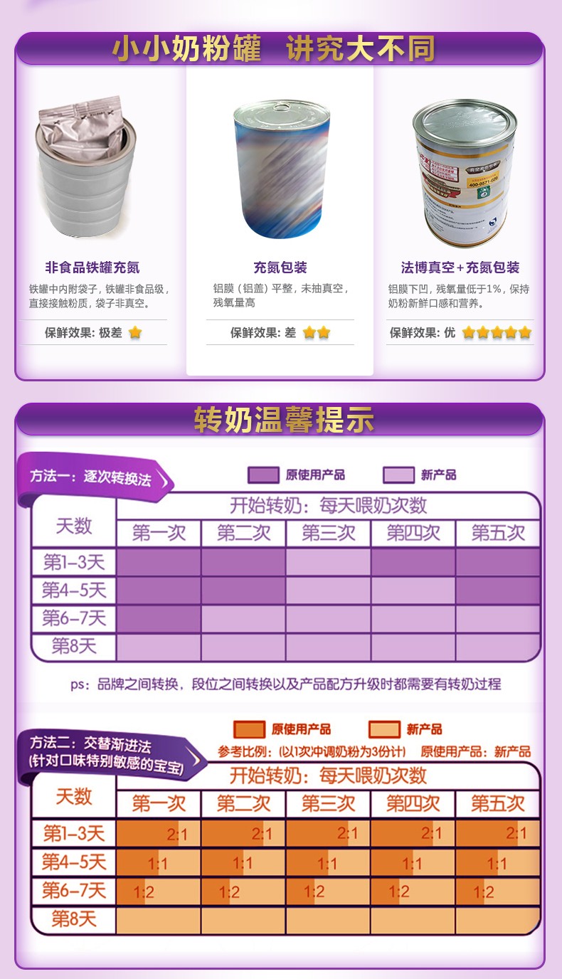  �����׃��䷽���̷ۣ�12-36���g��3�Σ�_07