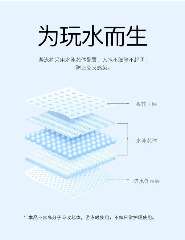游泳紙尿褲-詳情頁(yè)_03.jpg