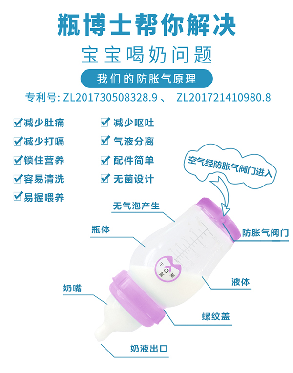 瓶博士高硼硅透明寬口玻璃奶瓶150ml 紫色 (3).jpg