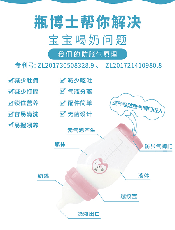 瓶博士無(wú)導(dǎo)管PP寬口奶瓶270ml 粉色 (3).jpg
