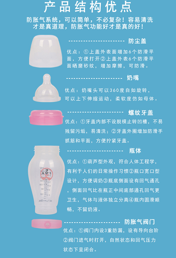 瓶博士無(wú)導(dǎo)管PP寬口奶瓶270ml 粉色 (8).jpg