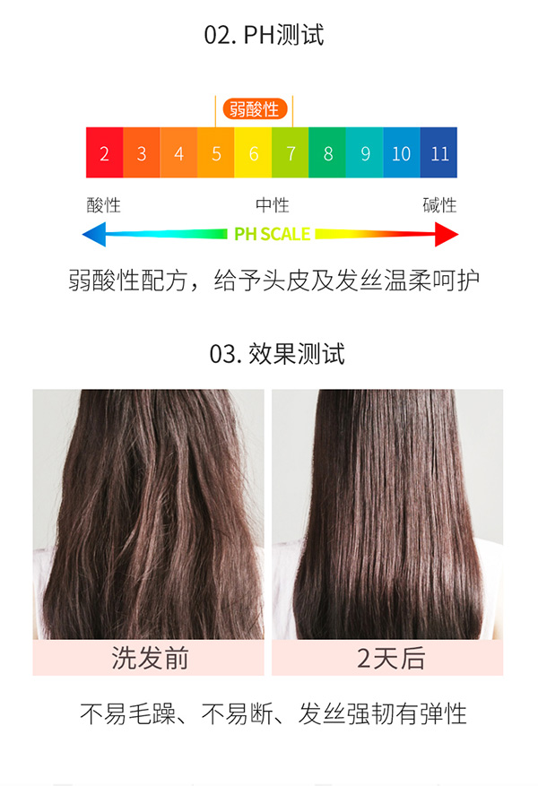 植物主義櫻花柔潤洗護(hù)套裝系列 (7).jpg