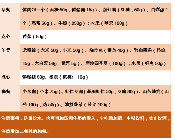 (zhn)ߡgЋDαCI(yng)B(yng)zHͳL(zhng)Юa(chn)D̷ہ(li)æ