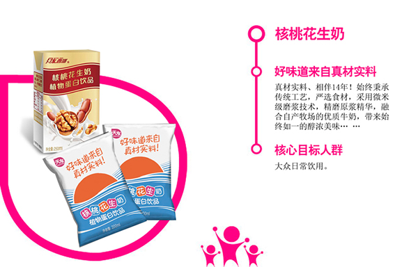 天友核桃花生奶特點(diǎn).jpg